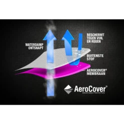Aerocover Tuinsethoes - 260x150x85 Cm -VIDAXL Winkel 1000073196 0103