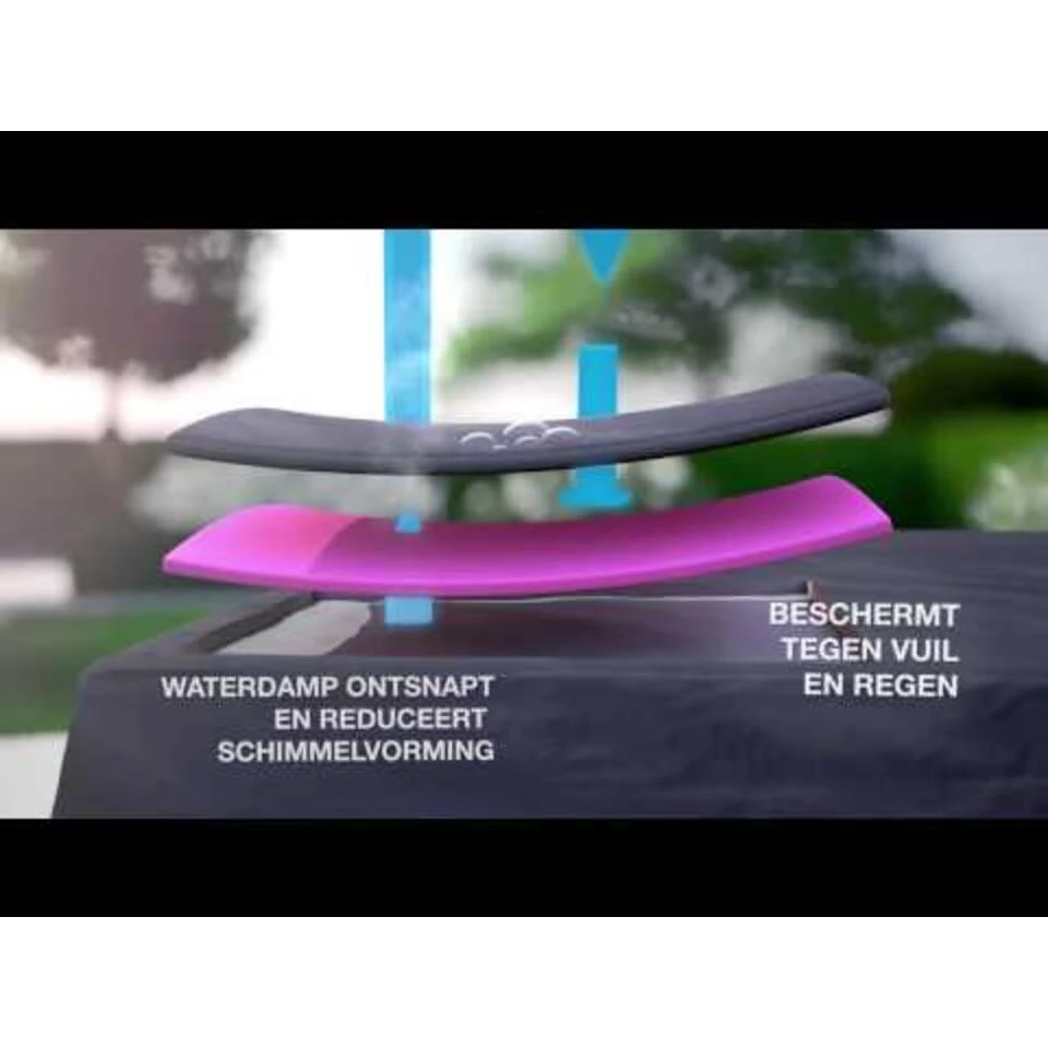 Aerocover Loungesethoes L-vorm 300x300 Cm 6 Aerocover Loungesethoes L-vorm 300x300 Cm - Afbeelding 4