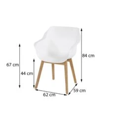 Set Van 2- Hartman Sophie Studio Diningstoel- White - Teak Poot -VIDAXL Winkel 1cb089dbae6045e3a1911927a7cff7e6