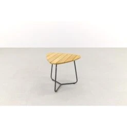 4 Seasons Verdi Set Van 2 Teak Driehoekige Salontafels -VIDAXL Winkel 4021d52d26f249fca3a2030ead112ed4