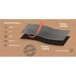 Outdoor Covers L-vormige Loungesethoes 330x255x70x100 Cm -VIDAXL Winkel e4becd0b4ebd45a1ac6a66c8be7fd3a9